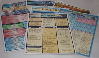 Таблица раздаточная "Испанский язык. Алфавит" - fgospostavki.ru - Полевской
