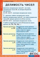 Комплект таблиц. Математика 6 класс. - fgospostavki.ru - Полевской