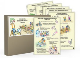 Комплект таблиц "Правила безопасного труда" - fgospostavki.ru - Полевской