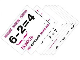 Опорные таблицы по математике 1 класс - fgospostavki.ru - Полевской
