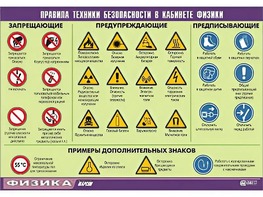 Таблица демонстрационная "Правила техники безопасности в кабинете физики" (винил 100x140) - fgospostavki.ru - Полевской