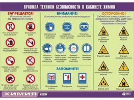 Таблица демонстрационная "Правила техники безопасности в кабинете химии" (винил 100х140) - fgospostavki.ru - Полевской