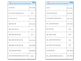 Комплект карточек (10) "Обучающий калейдоскоп. Умножение на 7, 8 и 9" - fgospostavki.ru - Полевской