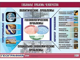 Таблица демонстрационная "Глобальные проблемы человечества" (винил 100*140) - fgospostavki.ru - Полевской