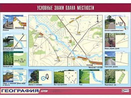 Таблица демонстрационная "Условные знаки плана местности" (винил 100*140) - fgospostavki.ru - Полевской