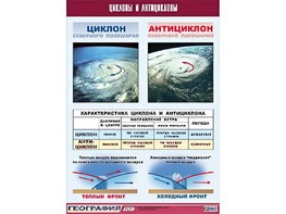 Таблица демонстрационная "Циклоны и антициклоны" (винил 100х140) - fgospostavki.ru - Полевской