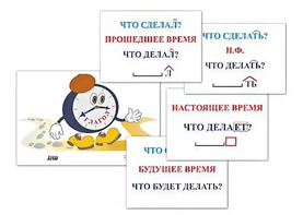 Модель-аппликация "Неопределенная форма глагола. Три времени глагола" (лам.) - fgospostavki.ru - Полевской