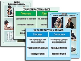 Модель-аппликация "Ступени к грамоте. Звуки и буквы русского языка" (ламинированная) - fgospostavki.ru - Полевской