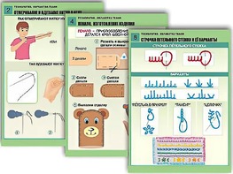 Комплект таблиц "Технология. Обработка ткани" (12 таблиц, А1, ламинированные) - fgospostavki.ru - Полевской