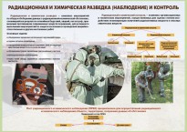 Комплект плакатов "Радиационная и химическая защита" - fgospostavki.ru - Полевской