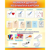 Стенд "Разметка деталей из бумаги и картона" - fgospostavki.ru - Полевской