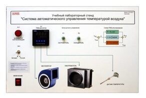 Учебный лабораторный стенд "Система автоматического управления температурой воздуха" - fgospostavki.ru - Полевской
