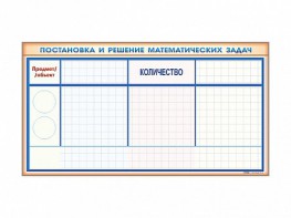 Фрагмент (демонстрационный) магнитно-маркерный "Постановка и решение математических задач" + комплект тематических магнитов - fgospostavki.ru - Полевской