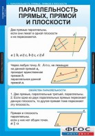 Комплект таблиц. Геометрия 10 класс. - fgospostavki.ru - Полевской
