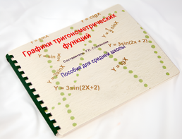 Пособие для слабовидящих детей - Графики тригонометрических функций - fgospostavki.ru - Полевской