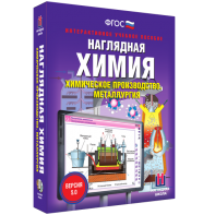 Наглядная химия. Химическое производство. Металлургия - fgospostavki.ru - Полевской