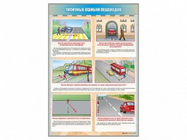 Стенд "Типичные ошибки пешеходов" - fgospostavki.ru - Полевской