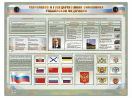 Интерактивный электрифицированный стенд "Устройство и государственная символика Российской Федерации" - fgospostavki.ru - Полевской
