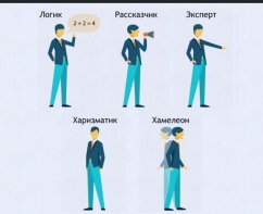 Интерактивные курсы. Русский язык 9 класс . Базовый. - fgospostavki.ru - Полевской