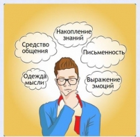 Интерактивные курсы. Русский язык 5 класс . Базовый. - fgospostavki.ru - Полевской