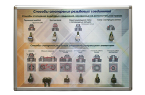 Планшет «Способы стопорения резьбовых соединений» - fgospostavki.ru - Полевской