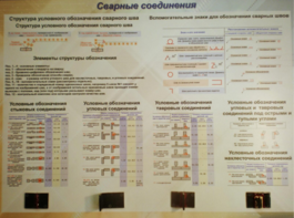 Планшет «Сварные соединения» - fgospostavki.ru - Полевской