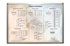 Планшет "Ремни клиновые" - fgospostavki.ru - Полевской