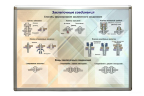 Планшет «Заклепочные соединения» - fgospostavki.ru - Полевской