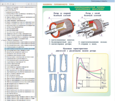 Электронные плакаты «Электрические машины» - fgospostavki.ru - Полевской