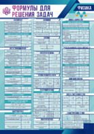 Стенд "Формулы для решения задач по физике" Вариант 1 - fgospostavki.ru - Полевской