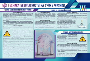Стенд-уголок "Техника безопасности на уроках физики" - fgospostavki.ru - Полевской