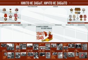 Стенд-уголок "Никто не забыт, ничто не забыто" - fgospostavki.ru - Полевской