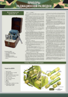 Стенд "Приборы радиационной и химической разведки" - fgospostavki.ru - Полевской