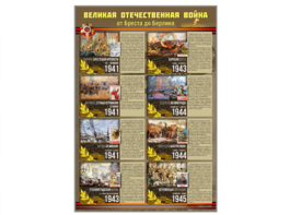 Стенды "Великая Отечественная война от Бреста до Берлина" - fgospostavki.ru - Полевской