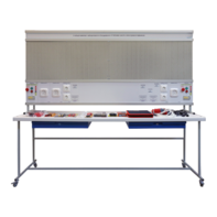 Учебный комплект лабораторного оборудования «Рабочее место электромонтажника» - fgospostavki.ru - Полевской