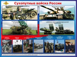 Стенд "Сухопутные войска России" - fgospostavki.ru - Полевской