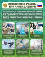 Стенд "Неотложные работы при ликвидации ЧС" - fgospostavki.ru - Полевской