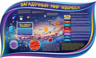 Стенд "Загадочный мир космоса" - fgospostavki.ru - Полевской