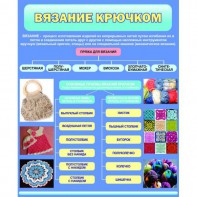 Стенд "Вязание крючком" - fgospostavki.ru - Полевской