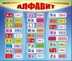 Стенд "Алфавит и транскрипционные знаки" - fgospostavki.ru - Полевской