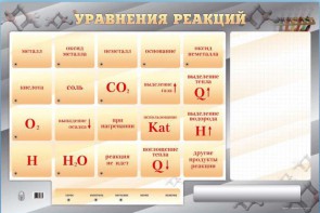 Светодинамический стенд "Уравнения реакций" с маркерными полями - fgospostavki.ru - Полевской