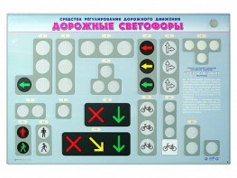 Базовый комплект светового оборудования "Дорожные светофоры" с сенсорным беспроводным пультом дистанционного управления - fgospostavki.ru - Полевской