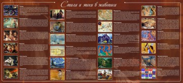 Стенд "Стили и эпохи в живописи" Вариант 2 - fgospostavki.ru - Полевской