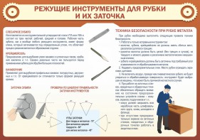 Стенд "Режущие инструменты для рубки и их заточки" - fgospostavki.ru - Полевской