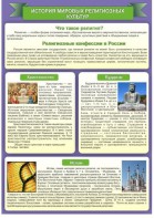 Стенд "История Мировых религий" - fgospostavki.ru - Полевской