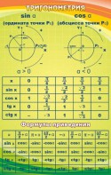 Стенд "Тригонометрия" Вариант 1 - fgospostavki.ru - Полевской