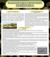 Стенд "Организация обороны государства" - fgospostavki.ru - Полевской