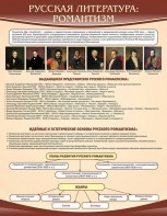 Стенд "Романтизм" - fgospostavki.ru - Полевской