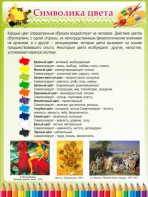 Стенд "Символика цвета" - fgospostavki.ru - Полевской
