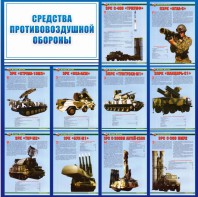 Стенд "Средства противовоздушной обороны" - fgospostavki.ru - Полевской